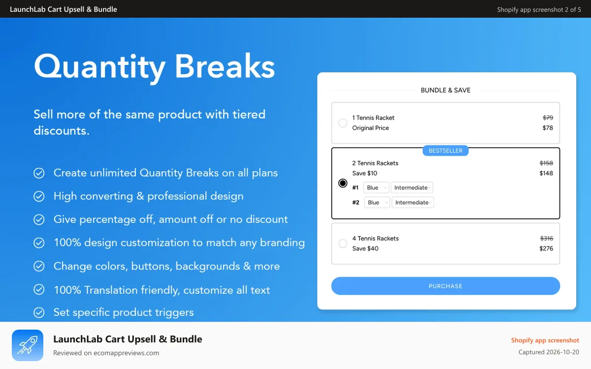 LaunchLab Cart Upsell & Bundle Shopify app screenshot: Quantity Breaks, Quantity Breaks, Quantity Breaks, Quantity