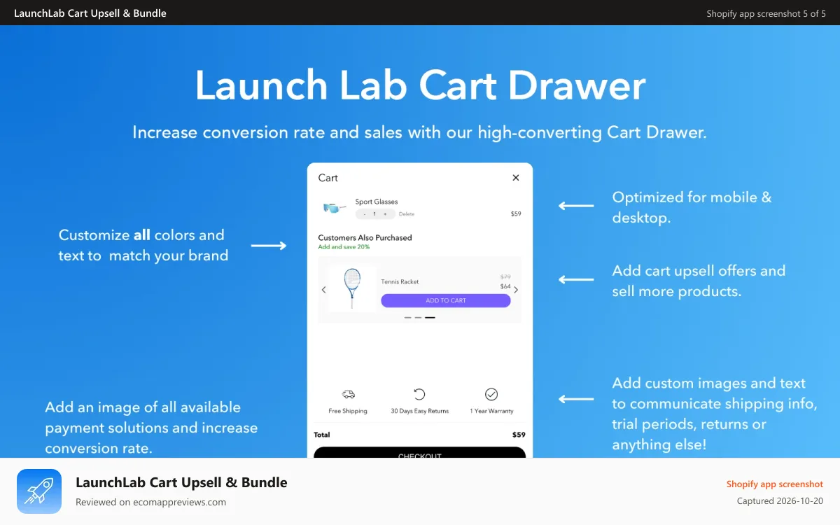 LaunchLab Cart Upsell & Bundle Shopify app screenshot: Product bundles, cart upsell, cart drawer, volume discount, cart