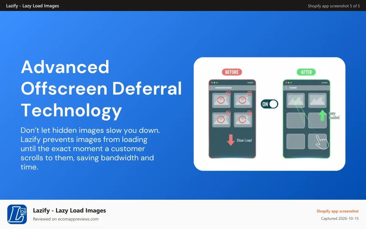 Lazify ‑ Lazy Load Images Shopify app screenshot: Advanced offscreen deferral technology