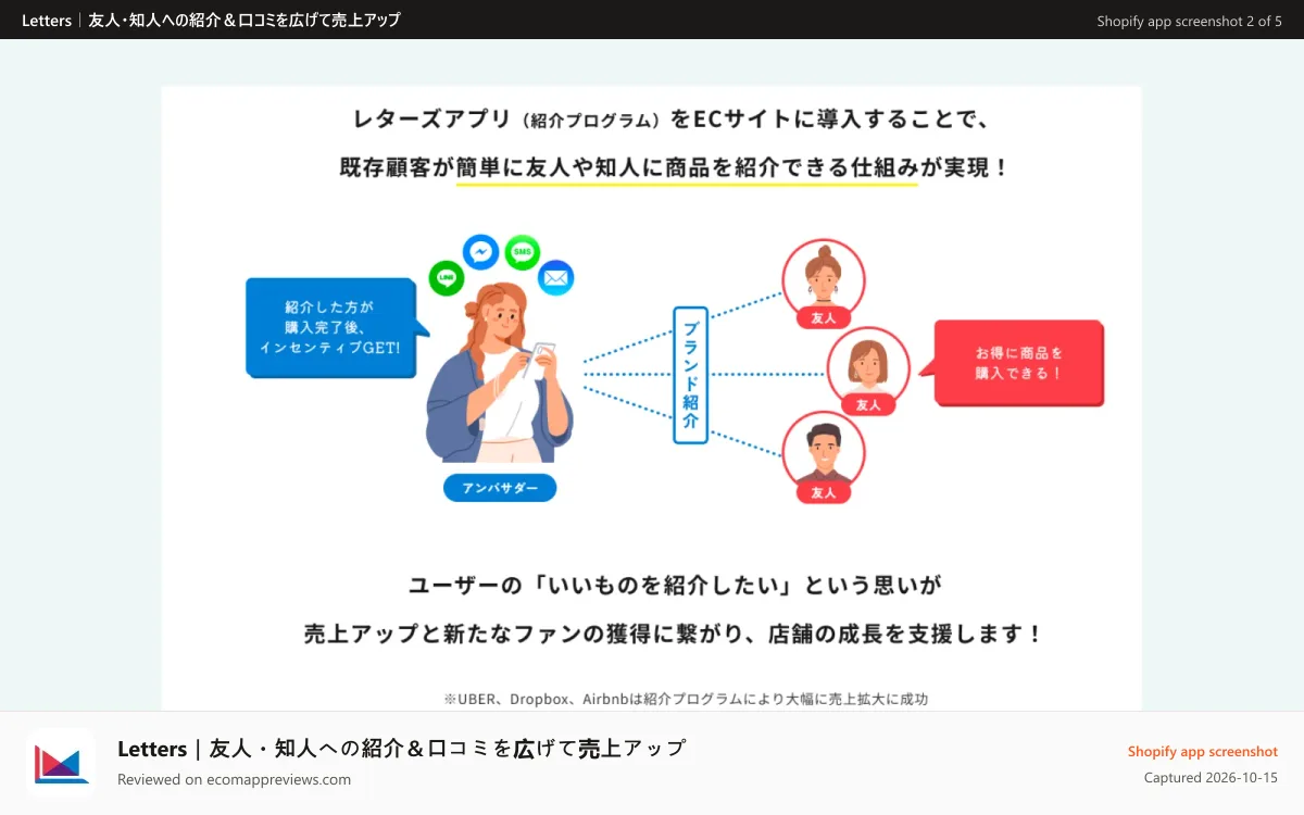 Letters｜友人・知人への紹介＆口コミを広げて売上アップ Shopify app screenshot: ファンの「いいものを紹介したい」という思いが店舗の成長を支援！