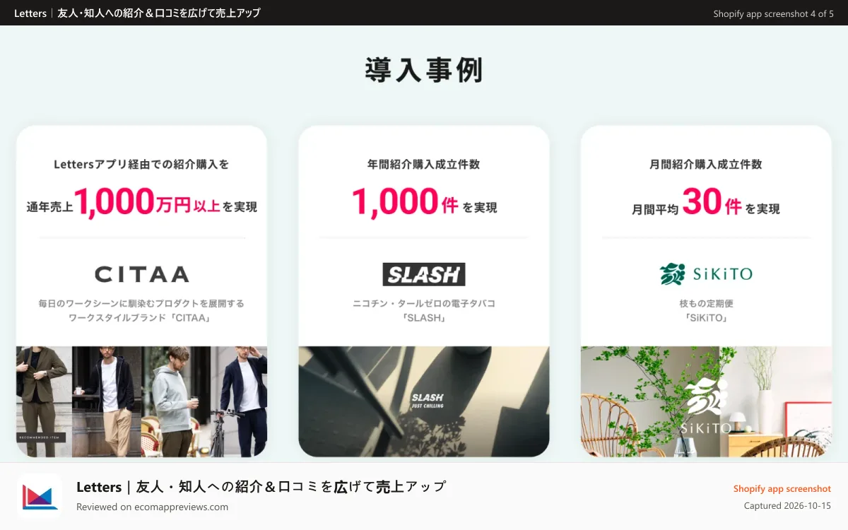 Letters｜友人・知人への紹介＆口コミを広げて売上アップ Shopify app screenshot: 導入事例
