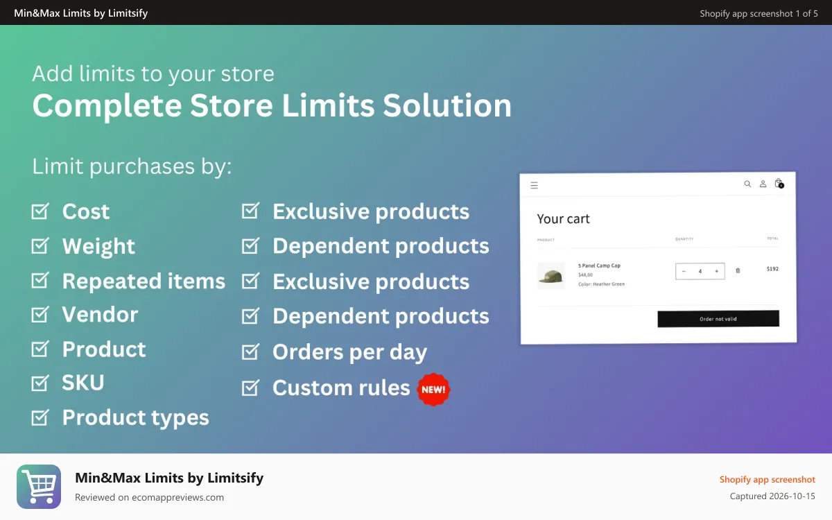 Min&Max Limits by Limitsify Shopify app screenshot: Order Limits like MinMaxify
