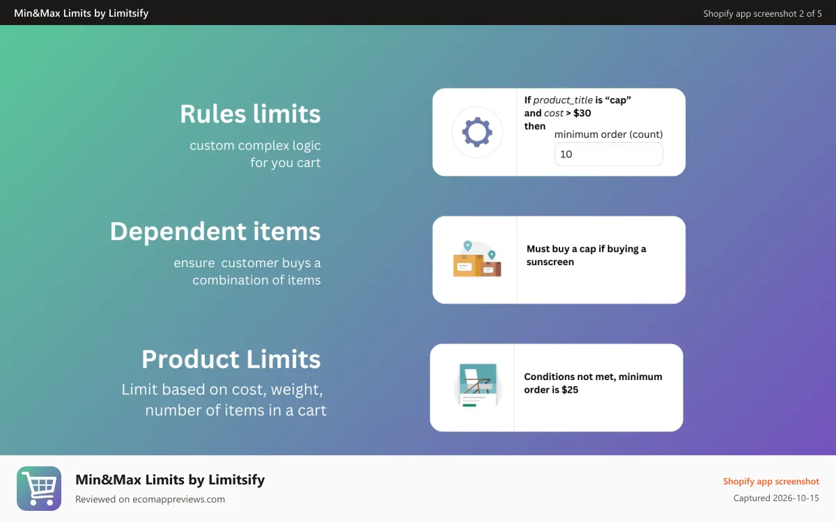 Min&Max Limits by Limitsify Shopify app screenshot: Add restrictions on order limits