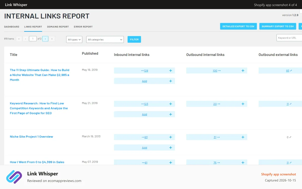 Link Whisper Shopify app screenshot: Internal Links Reporting
