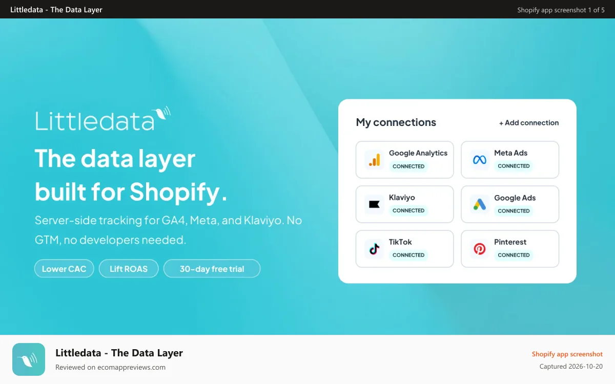 Littledata ‑ The Data Layer Shopify app screenshot: Littledata: the data layer built for Shopify, no GTM needed