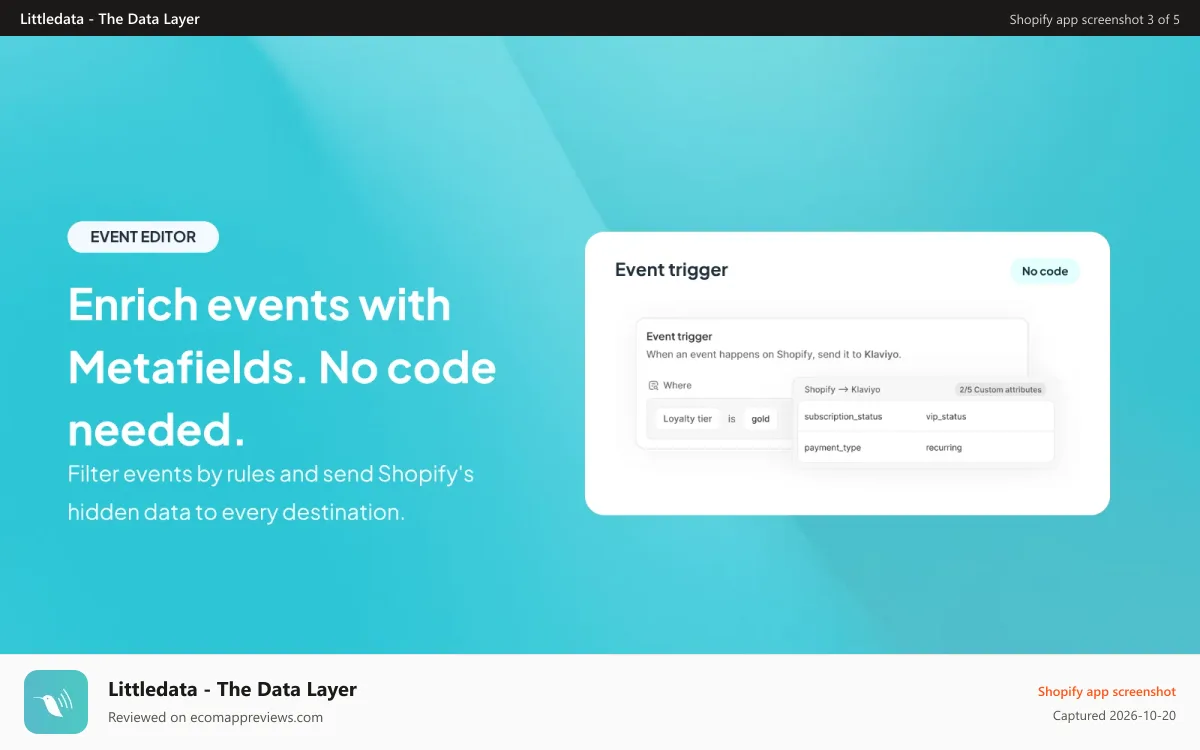 Littledata ‑ The Data Layer Shopify app screenshot: Event Editor enriching a Shopify event with Metafields, no code