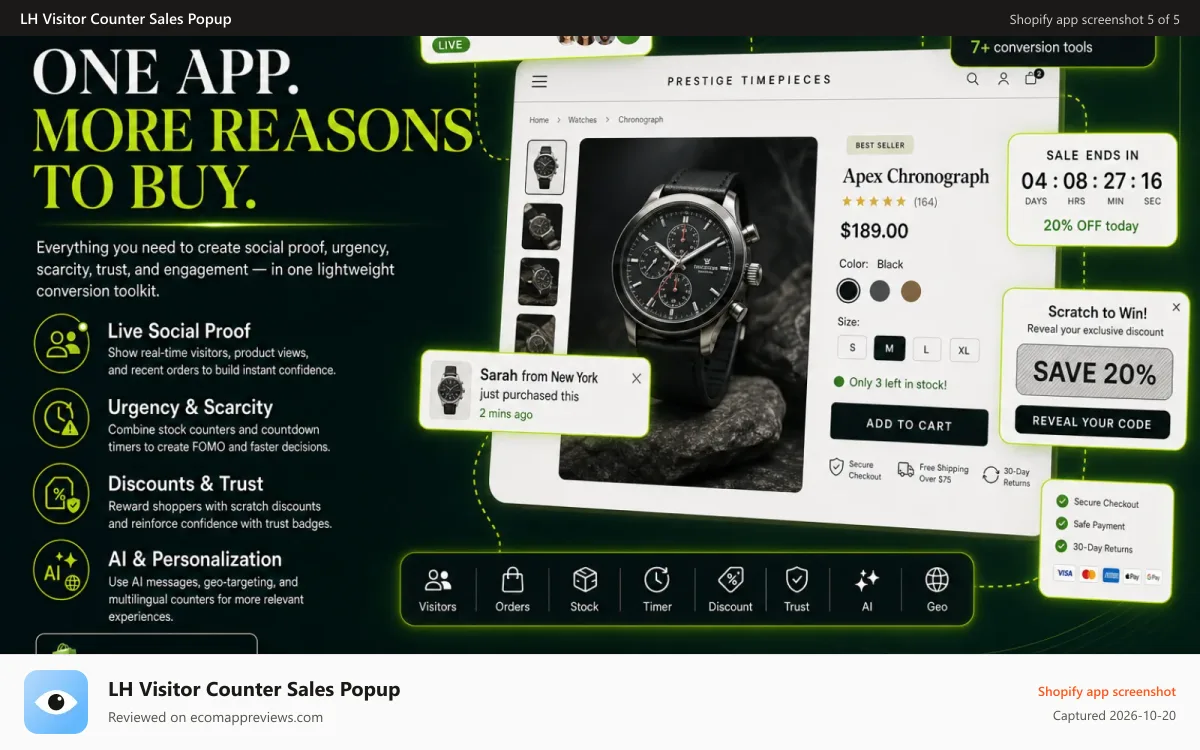 LH Visitor Counter Sales Popup Shopify app screenshot: all in one conversion kit