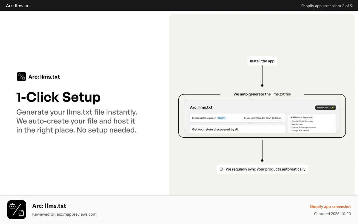 Arc: llms.txt Shopify app screenshot: Super easy one click setup of llms.txt