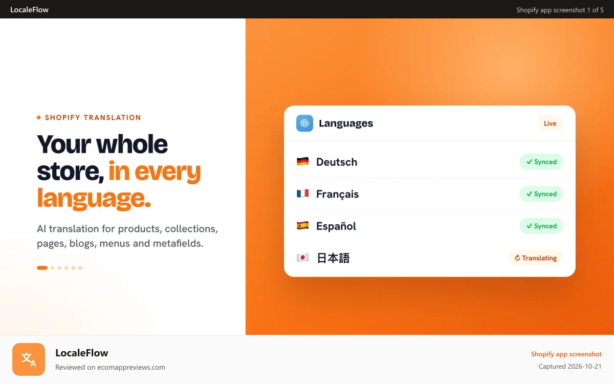 LocaleFlow Shopify app screenshot: Translate products, collections, pages, blogs, menus, and more