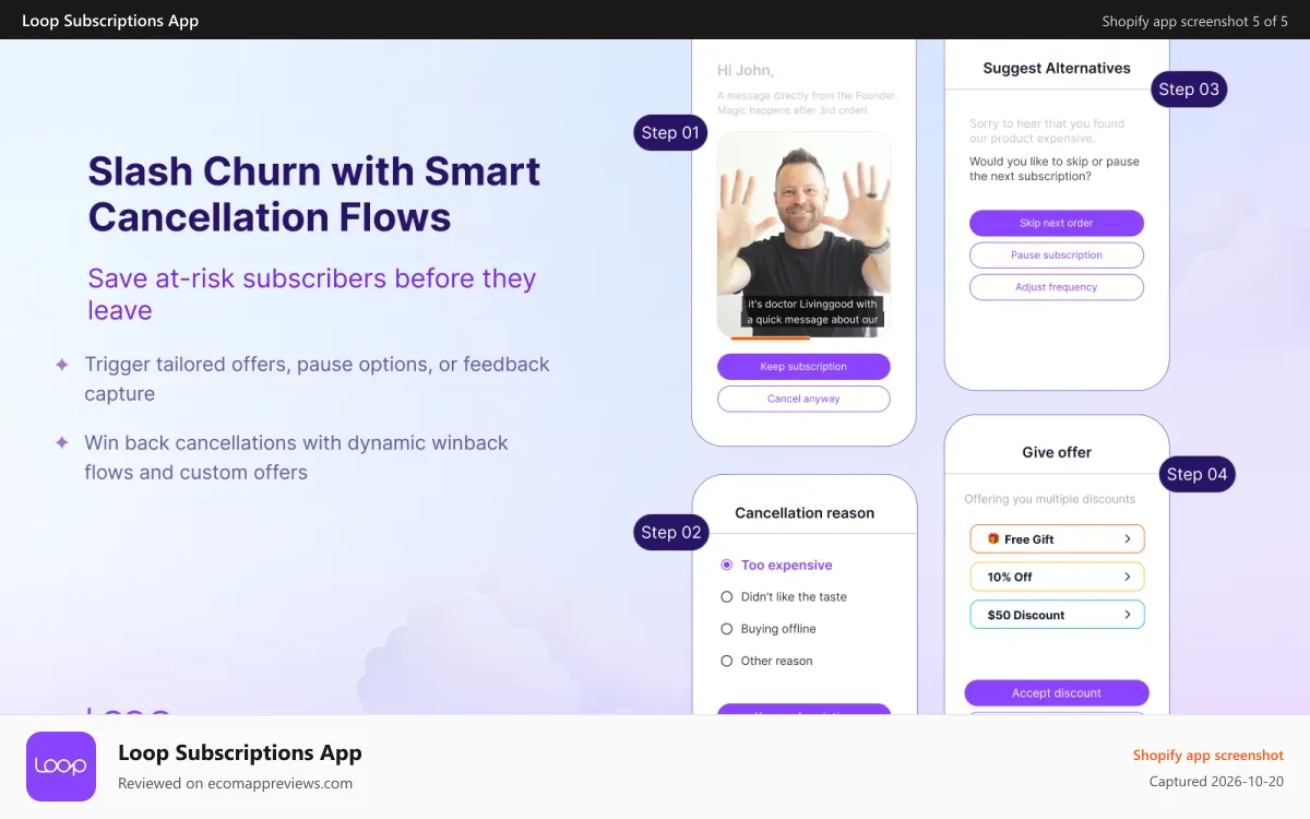 Loop Subscriptions App Shopify app screenshot: Reduce subscription churn with smart retention flows Shopify