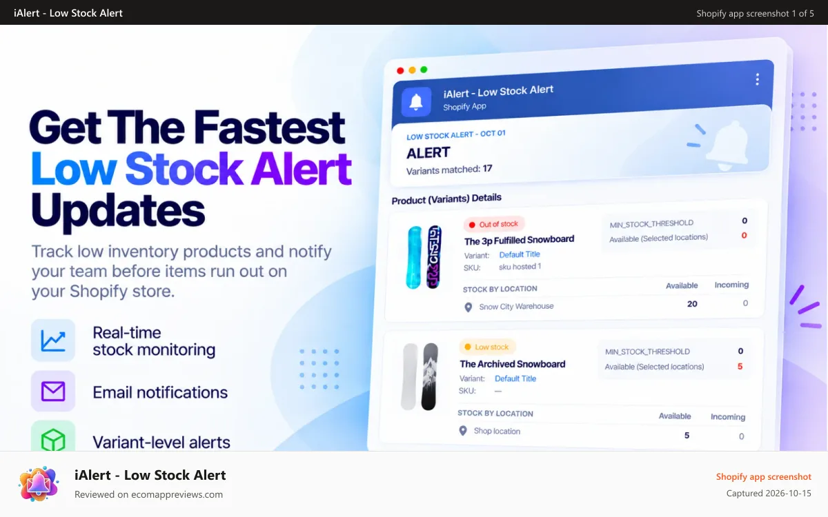 iAlert ‑ Low Stock Alert Shopify app screenshot: Low stock alert