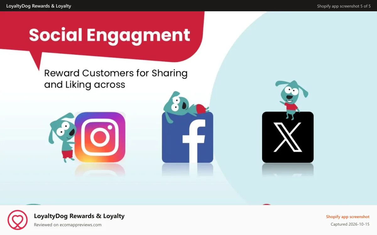 LoyaltyDog Rewards & Loyalty Shopify app screenshot: Use the power of Social Media to extend your reach