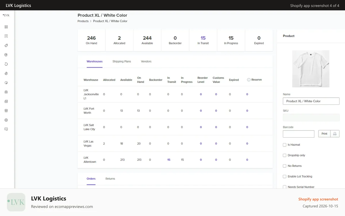 LVK Logistics Shopify app screenshot: You're in charge. See what's going on in real time.
