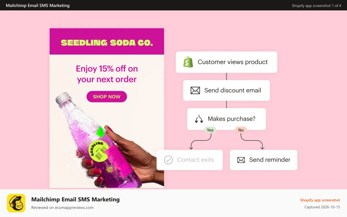 Mailchimp Email SMS Marketing Shopify app screenshot: Shopify product view triggers automated discount email flow.