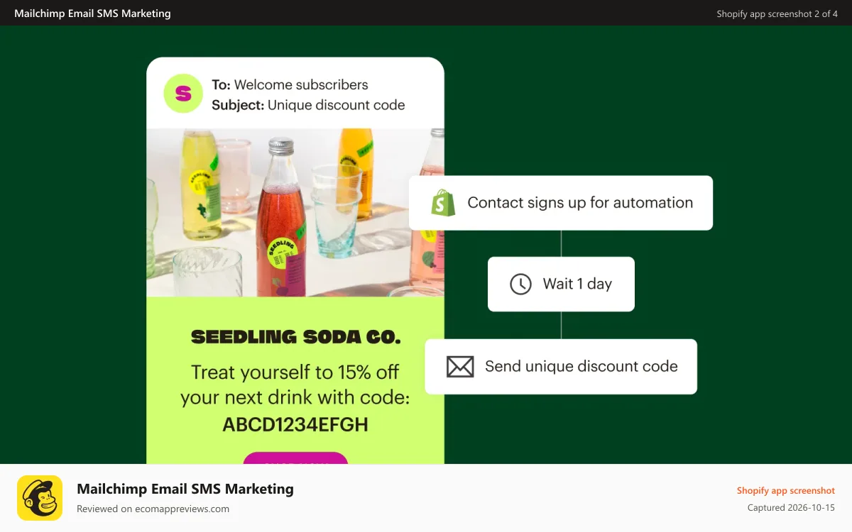 Mailchimp Email SMS Marketing Shopify app screenshot: Email automation sends unique discount code to new subscribers.