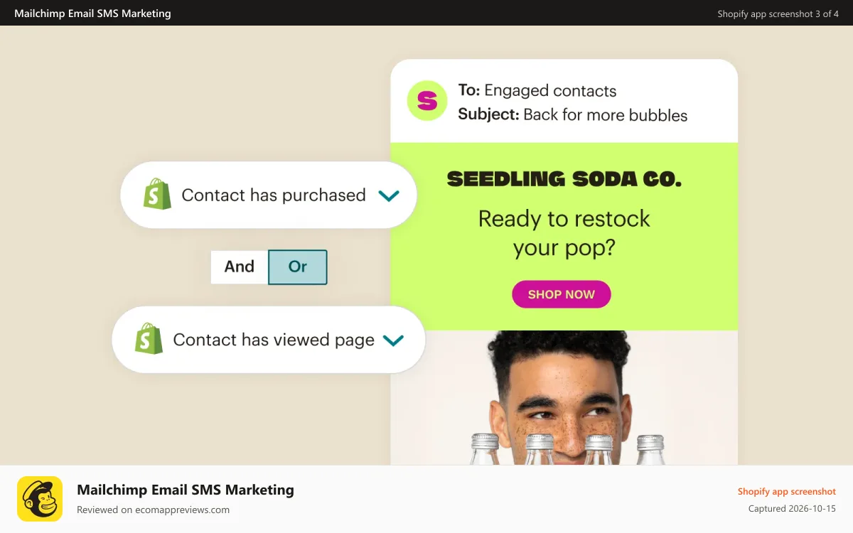 Mailchimp Email SMS Marketing Shopify app screenshot: SMS Marketing personalized with synced Shopify customer segment.