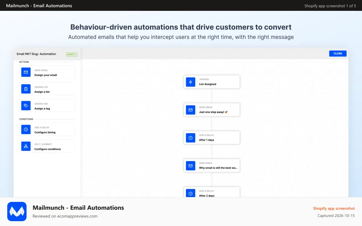 Mailmunch ‑ Email Automations Shopify app screenshot: feature image