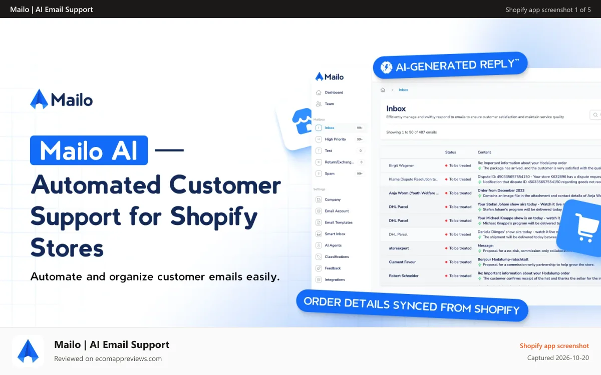 Mailo | AI Email Support Shopify app screenshot: Mailo