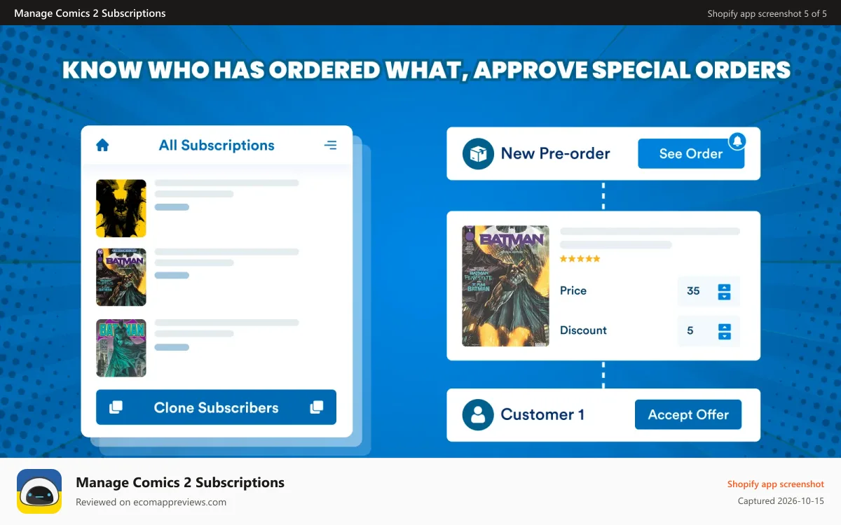 Manage Comics 2 Subscriptions Shopify app screenshot: Know who has ordered what, and approve special orders.