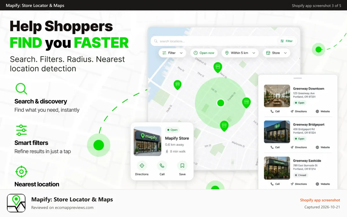 Mapify: Store Locator & Maps Shopify app screenshot: Organize, Edit, And Update All From Your Dashboard