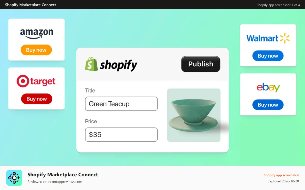 Shopify Marketplace Connect Shopify app screenshot: Sell on marketplaces like Amazon, Target Plus, eBay, and Walmart