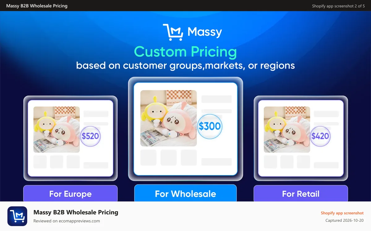 Massy B2B Wholesale Pricing Shopify app screenshot: custom pricing