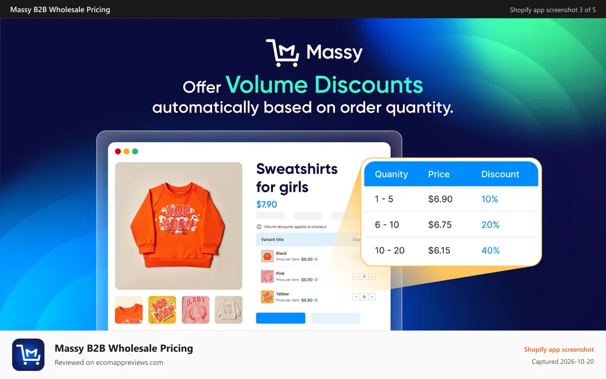 Massy B2B Wholesale Pricing Shopify app screenshot: volume discount