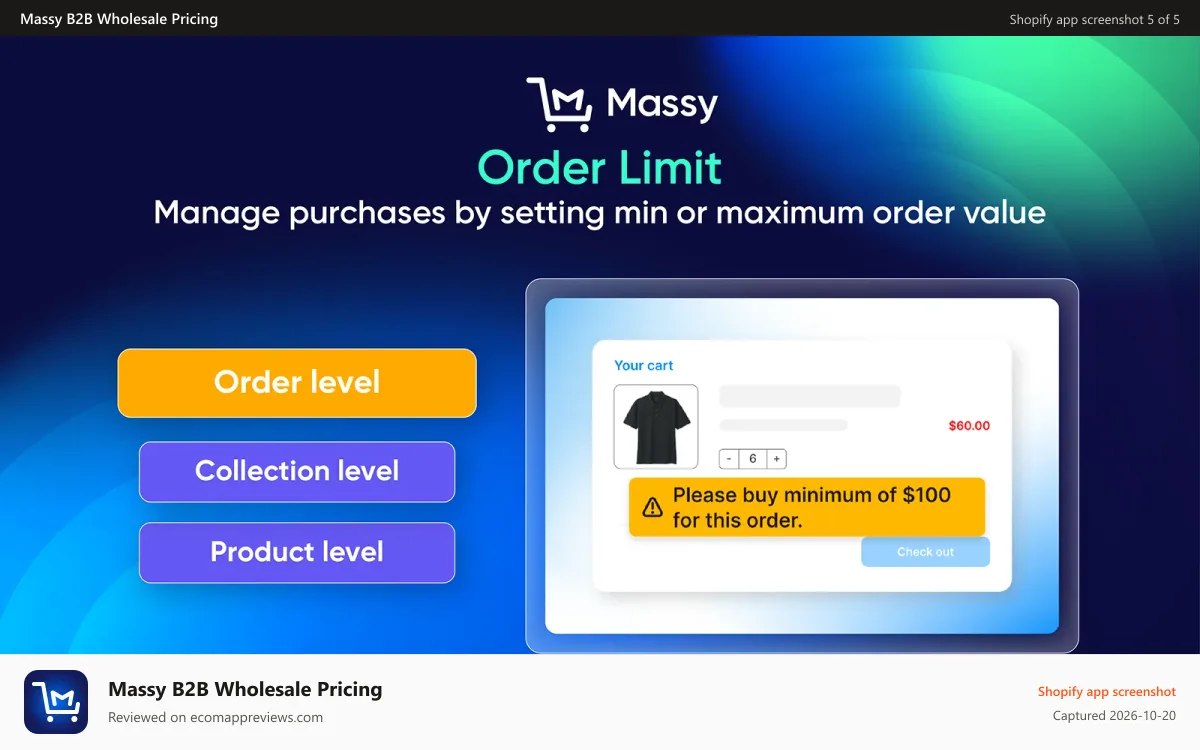 Massy B2B Wholesale Pricing Shopify app screenshot: order limits
