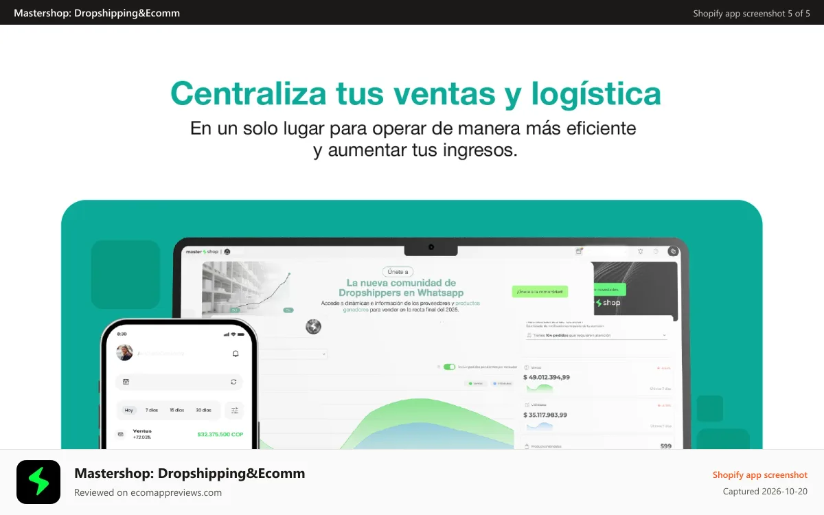 Mastershop: Dropshipping&Ecomm Shopify app screenshot: Vista de Dashboard