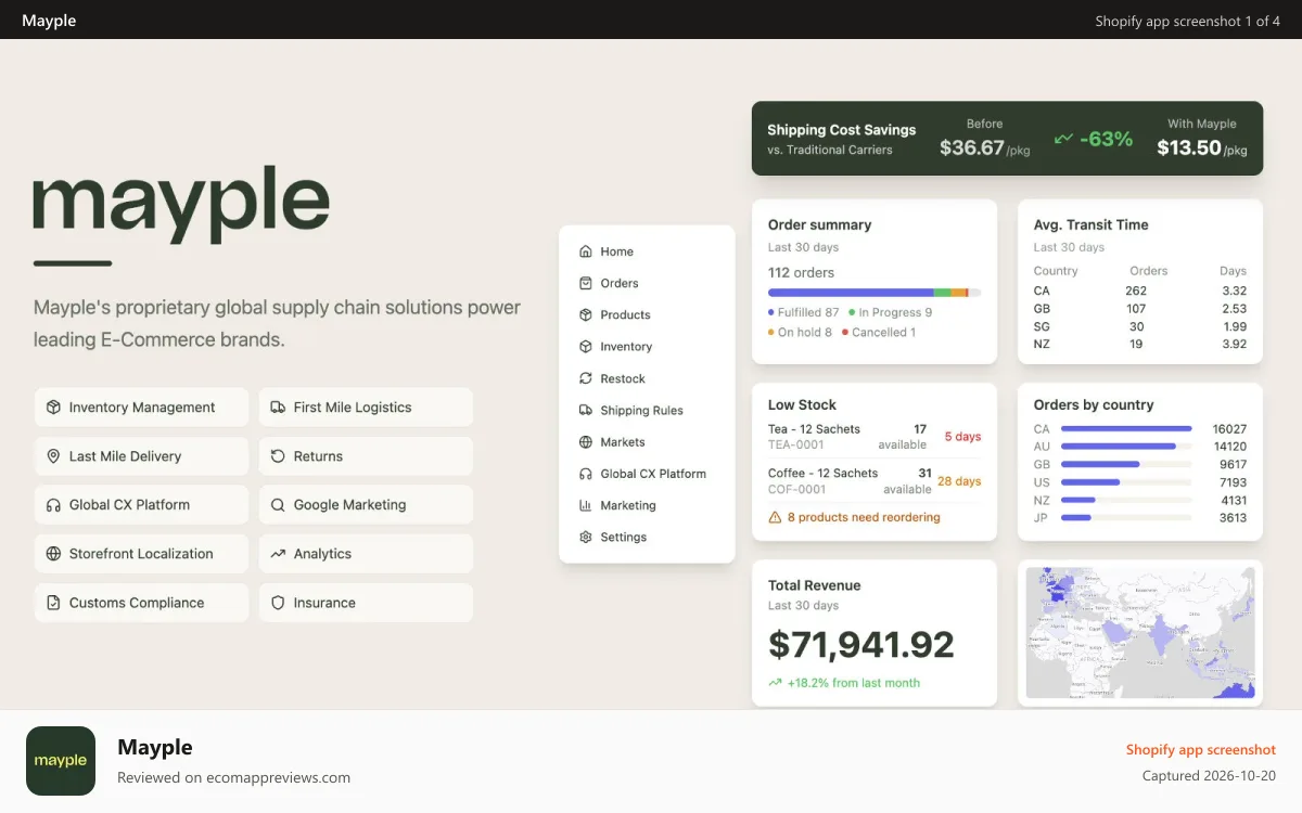 Mayple Shopify app screenshot: Global Direct to Doorstep