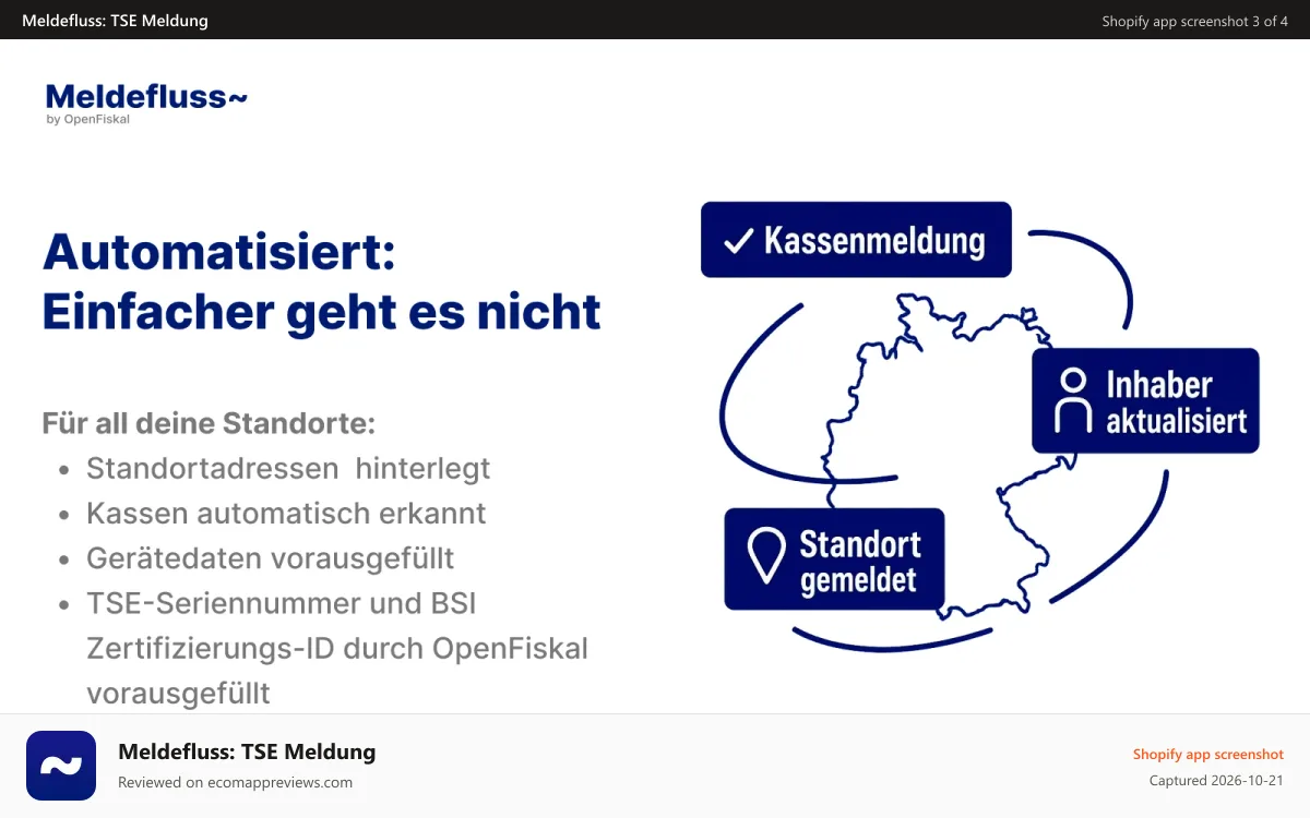 Meldefluss: TSE Meldung Shopify app screenshot: Automatisiert: Einfacher geht es nicht