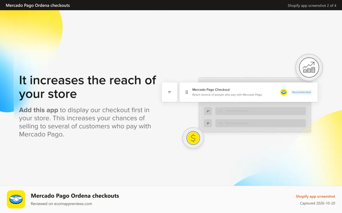 Mercado Pago Ordena checkouts Shopify app screenshot: Increases the reach of your store