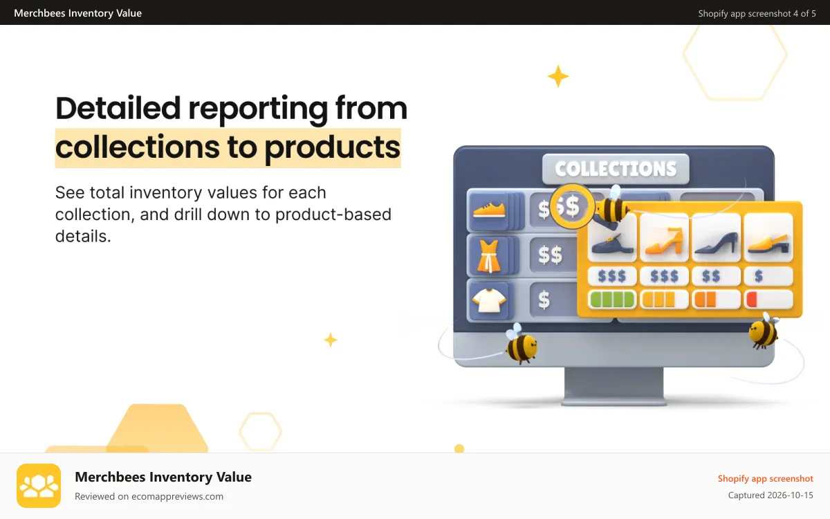 Merchbees Inventory Value Shopify app screenshot: shopify detailed reporting from collections to products