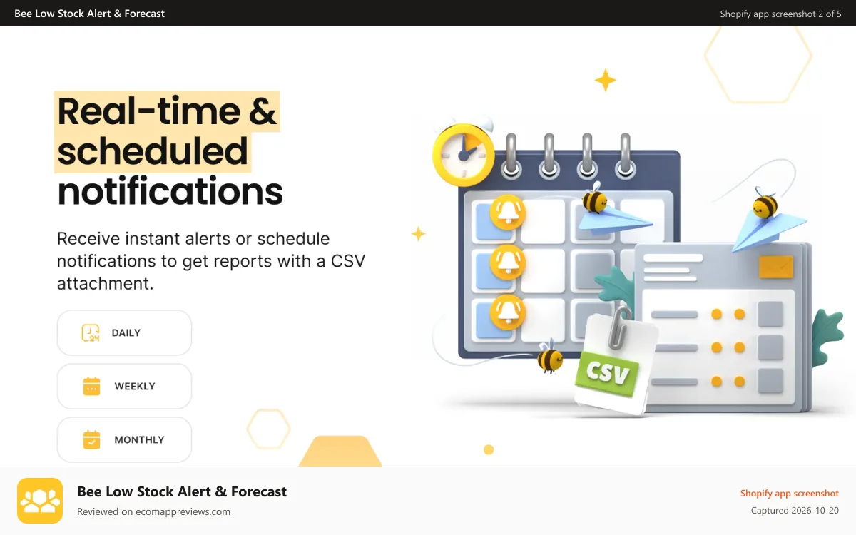 Bee Low Stock Alert & Forecast Shopify app screenshot: Create instant and scheduled low stock alerts on Shopify