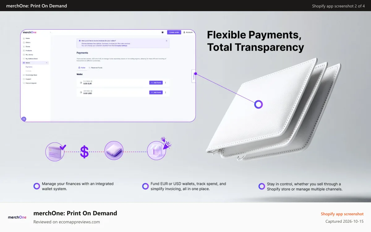 merchOne: Print On Demand Shopify app screenshot: AI-powered product configurator