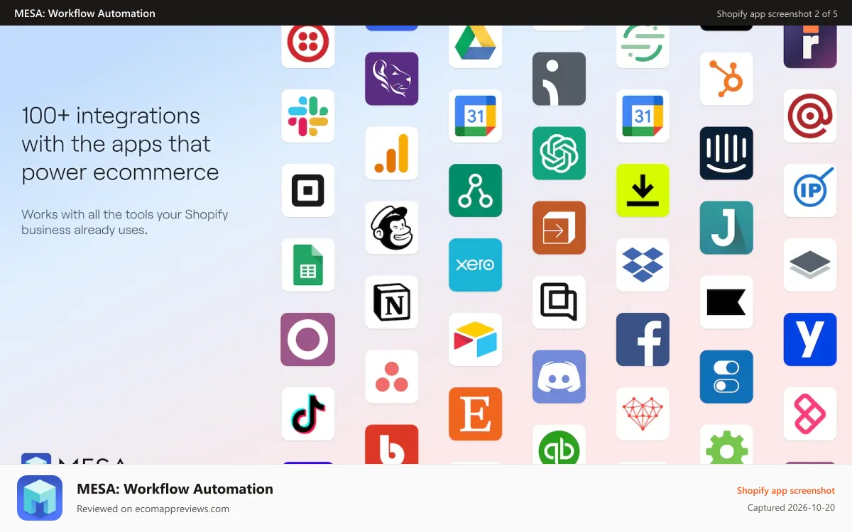 MESA: Workflow Automation Shopify app screenshot: 100+ integrations with the apps that power ecommerce