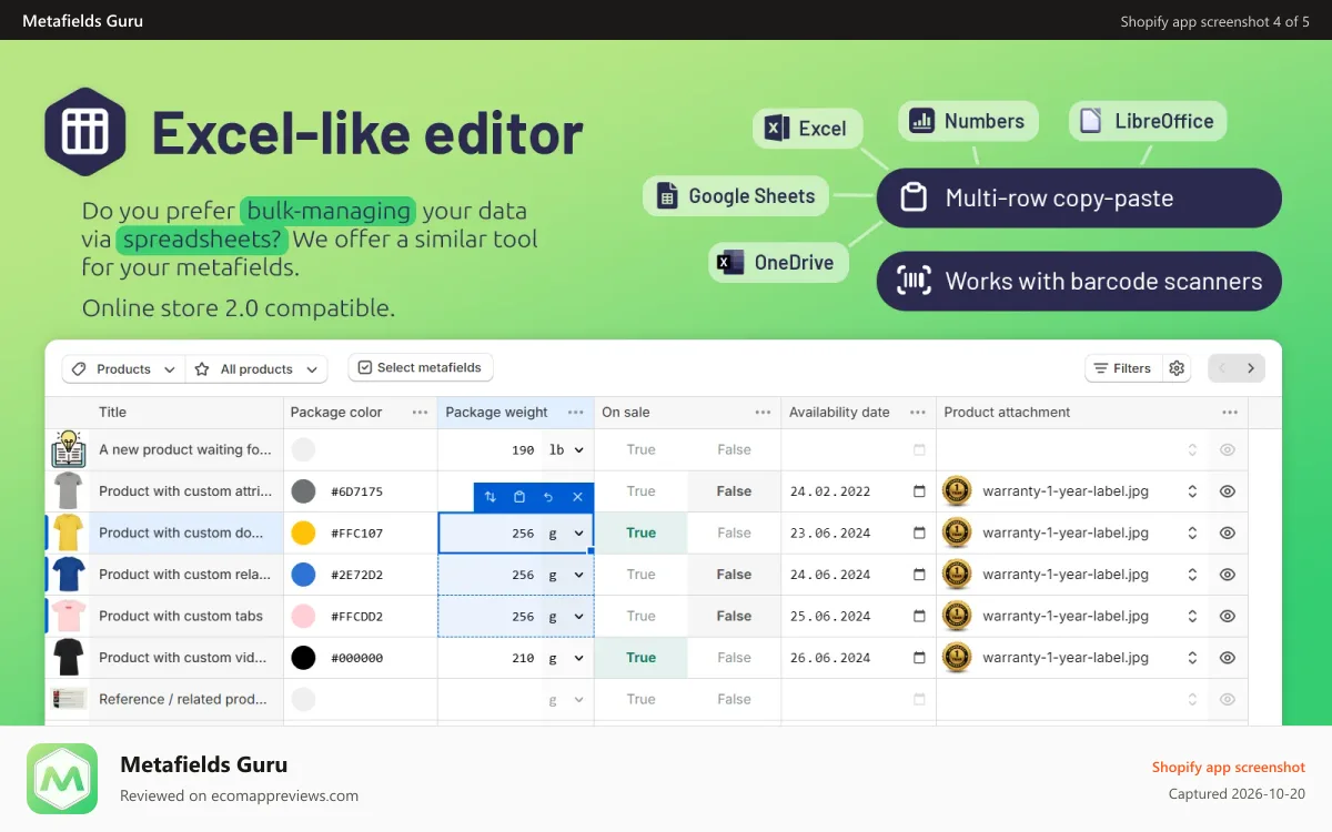 Metafields Guru Shopify app screenshot: Excel-like editor