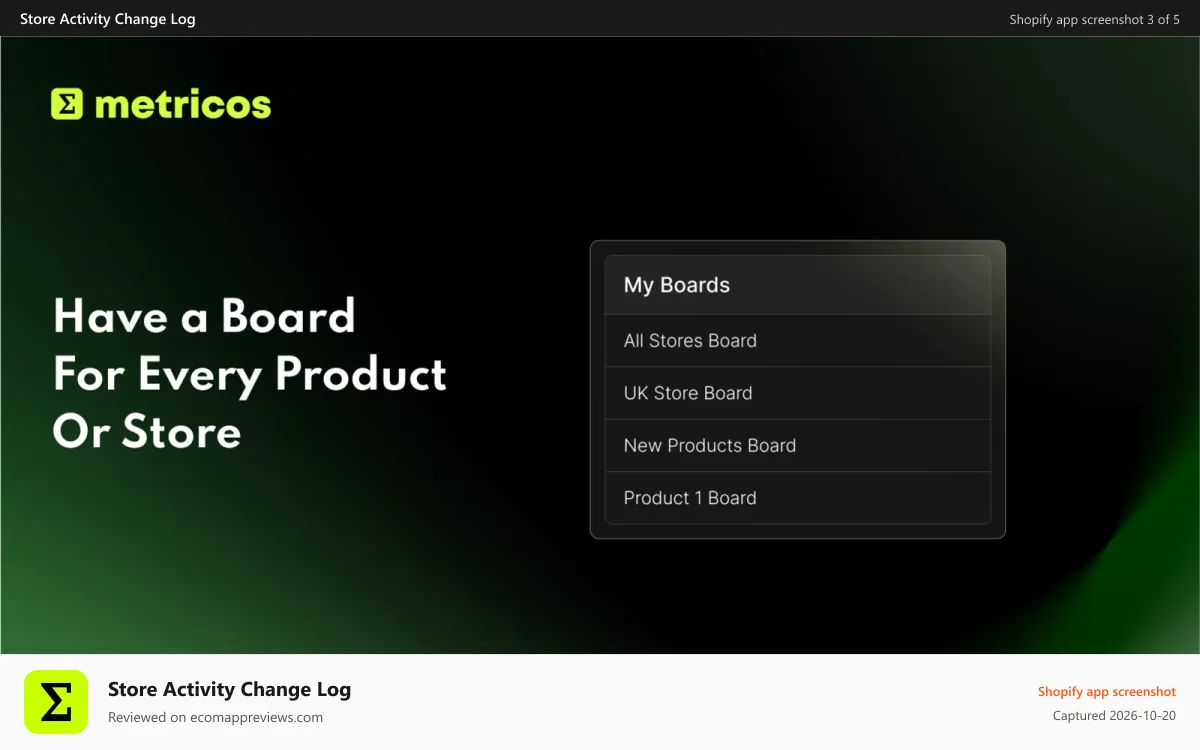 Store Activity Change Log Shopify app screenshot: Have a Board For Every Product Or Store