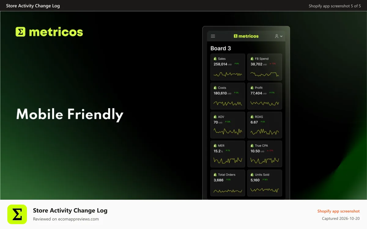 Store Activity Change Log Shopify app screenshot: Mobile Friendly
