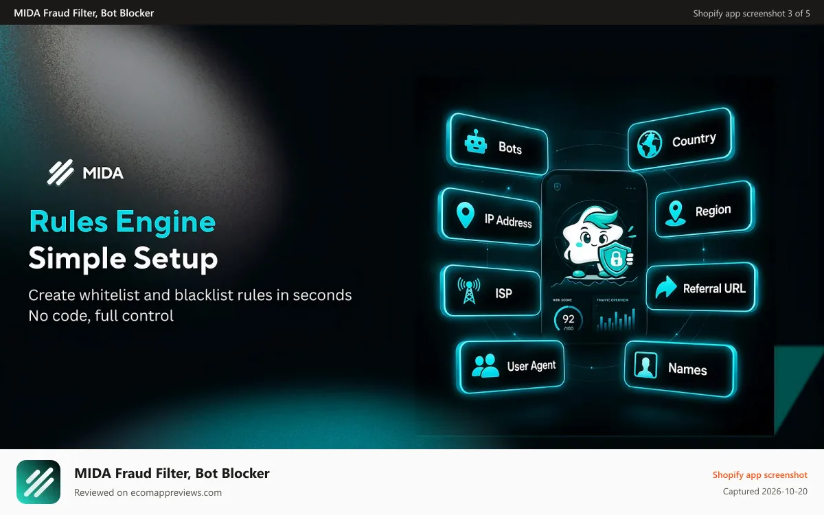 MIDA Fraud Filter, Bot Blocker Shopify app screenshot: Create whitelist and blacklist rules in seconds