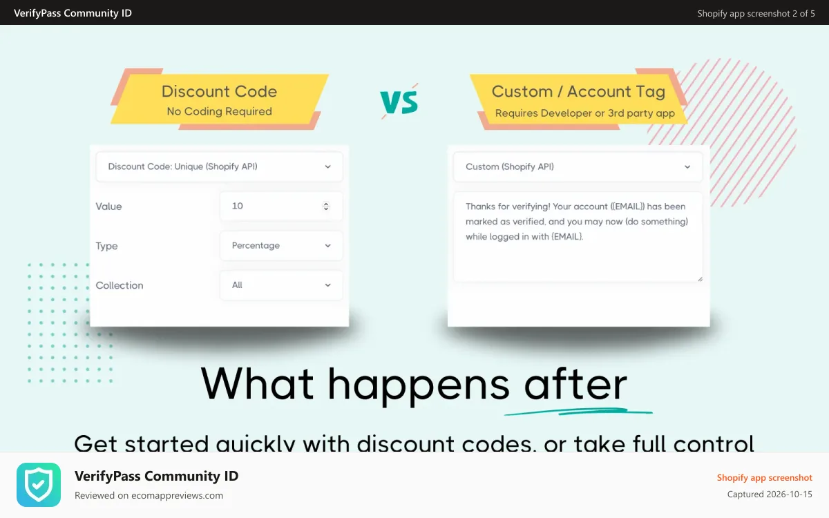 VerifyPass Community ID Shopify app screenshot: Select what happens after verification