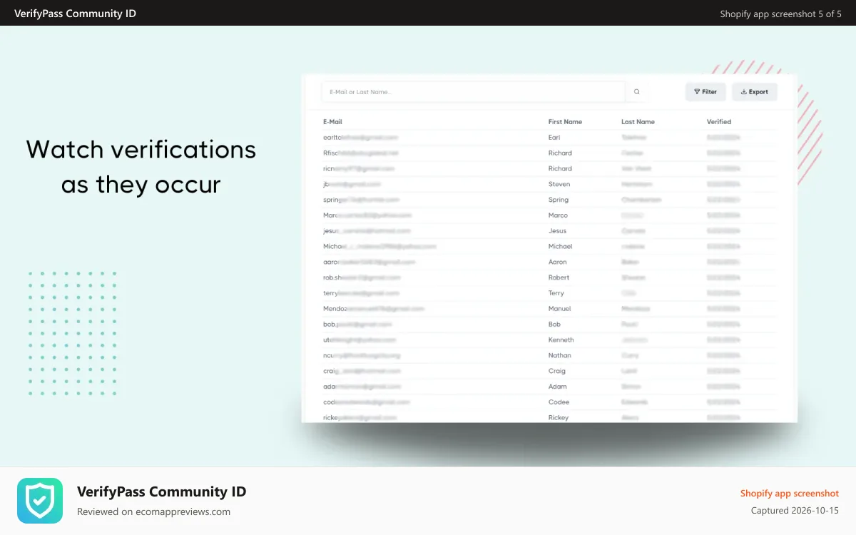 VerifyPass Community ID Shopify app screenshot: View verification history
