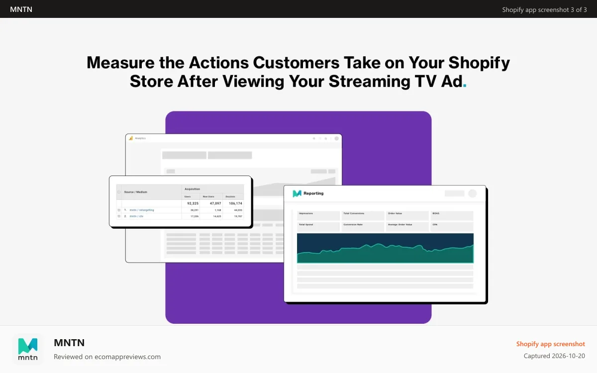 MNTN Shopify app screenshot: Measure actions customers take on your Shopify store.