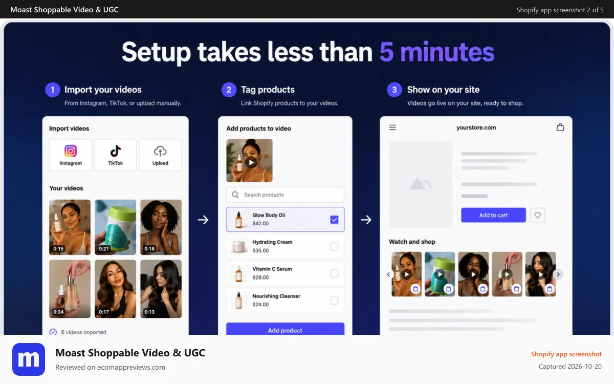Moast Shoppable Video & UGC Shopify app screenshot: Add shoppable video to product pages in minutes.