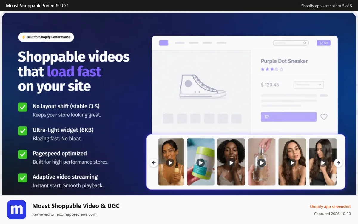 Moast Shoppable Video & UGC Shopify app screenshot: Shoppable video with fast page speed and no layout shift