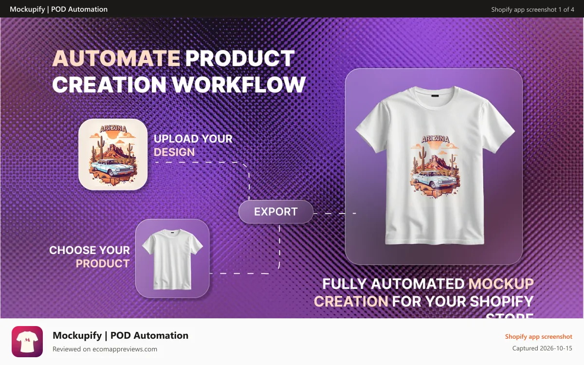 Mockupify | POD Automation Shopify app screenshot: mockupify generated images