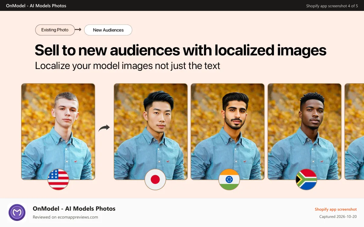 OnModel ‑ AI Models Photos Shopify app screenshot: Localize models for each country without new photoshoots.