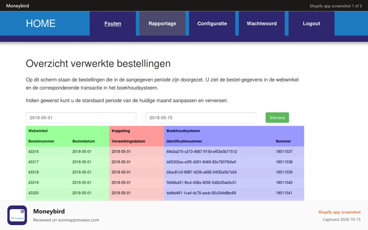 Moneybird Shopify app screenshot: dashboard