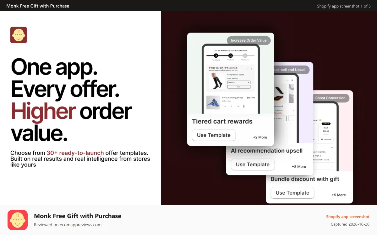 Monk Free Gift with Purchase Shopify app screenshot: Increase conversions and sales with Monk Free Gift, BOGO Upsell