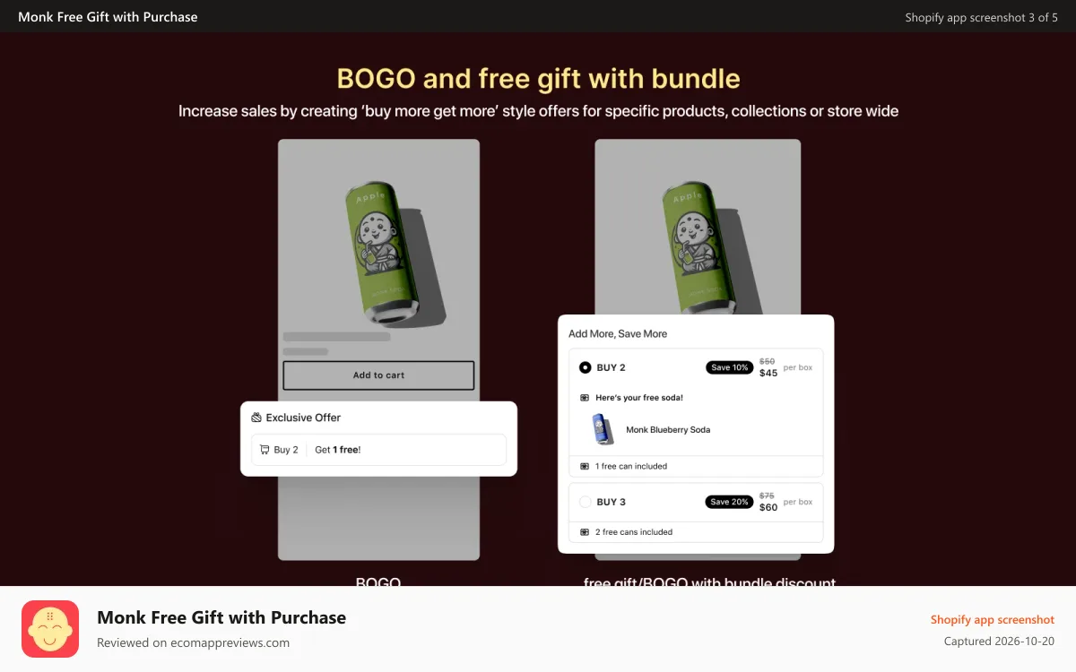 Monk Free Gift with Purchase Shopify app screenshot: BOGO, free gift with bundles/quantity breaks